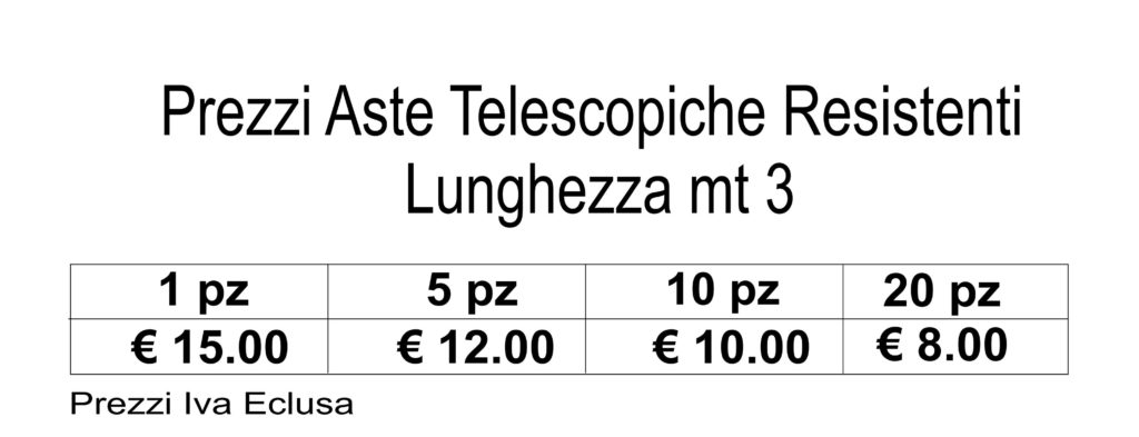 prezzi aste telescopiche resistenti prezzi aste telescopiche resistenti