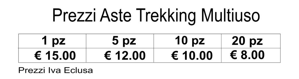 prezzi aste trekking multiuso prezzi aste trekking multiuso
